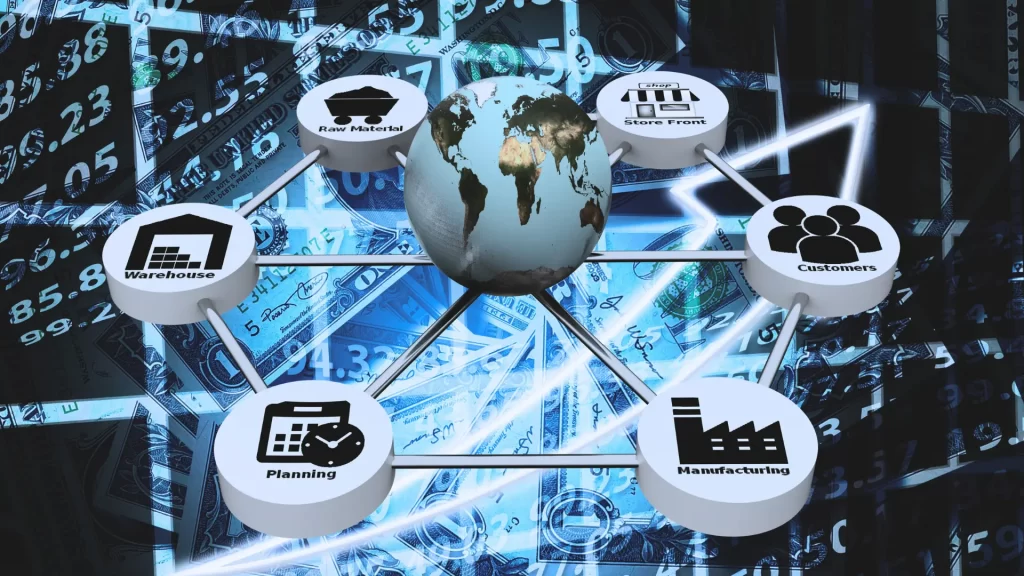 supply chain graphic