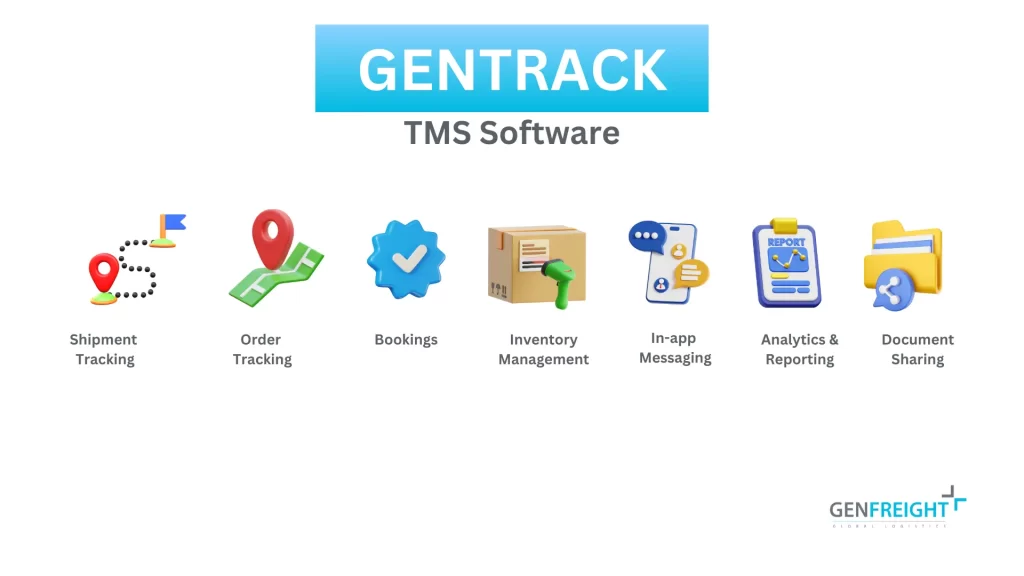 TMS Software GenTrack features