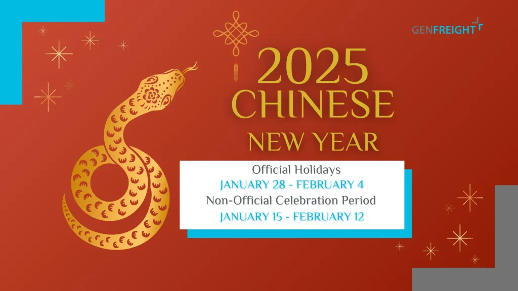 How does Chinese New Year impact supply chain and shipping